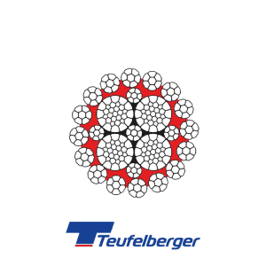 ลวดสลิง Teufelberger Evolution TK16