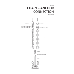 Chain Anchor Connection with ASW 2