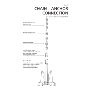 Alternative view of โซ่ Chain with Swivel End
