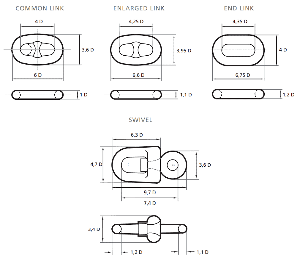 โซ่ Chain with Swivel End Dimension