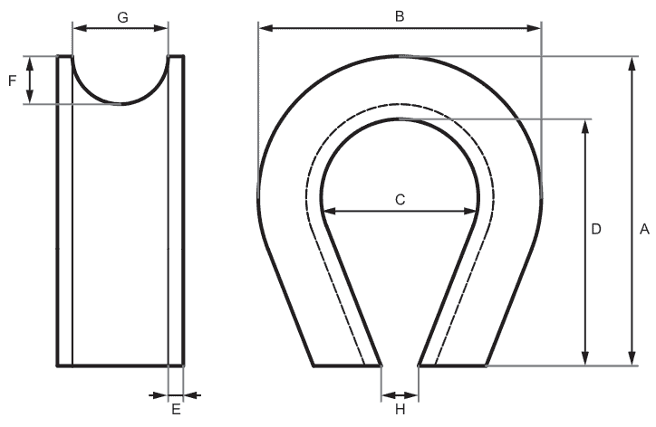 Thimble Type K3 D