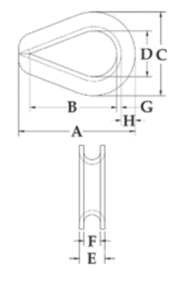 ห่วงหัวใจ Standard Wire Rope Thimbles