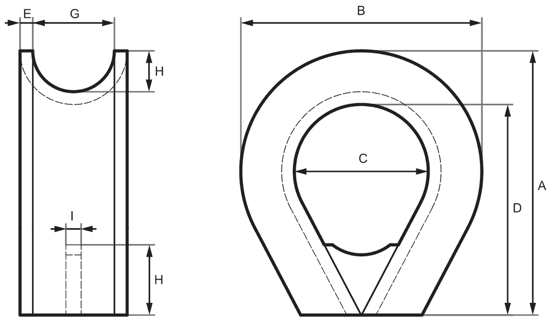 Thimble Type K3B D