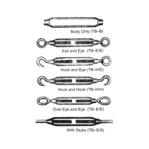 เกลียวเร่ง (Turnbuckle)