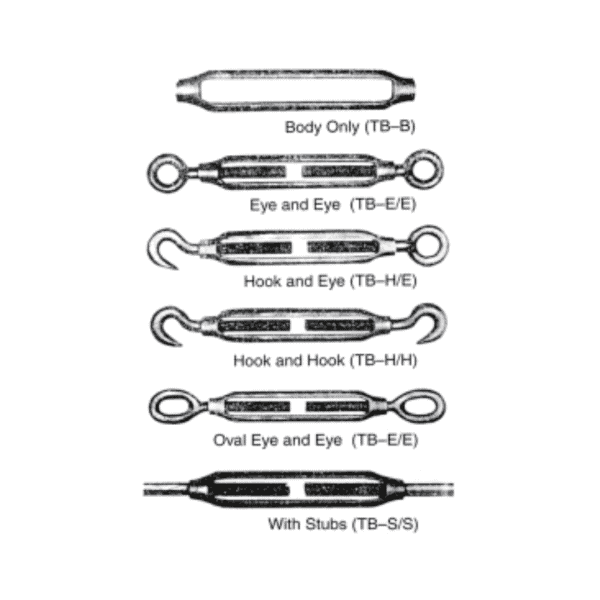 เกลียวเร่ง Turnbuckles Frame Type (Forged Steel)