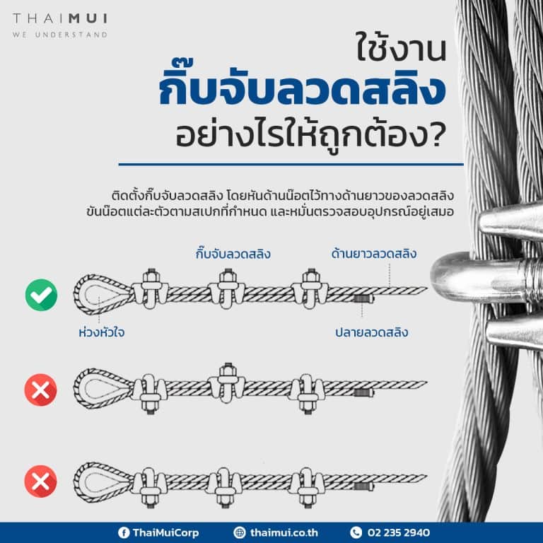 กิ๊บจับลวดสลิง Wire Rope Clip และการใช้งานที่ถูกต้อง ไทยมุ้ย THAIMUI
