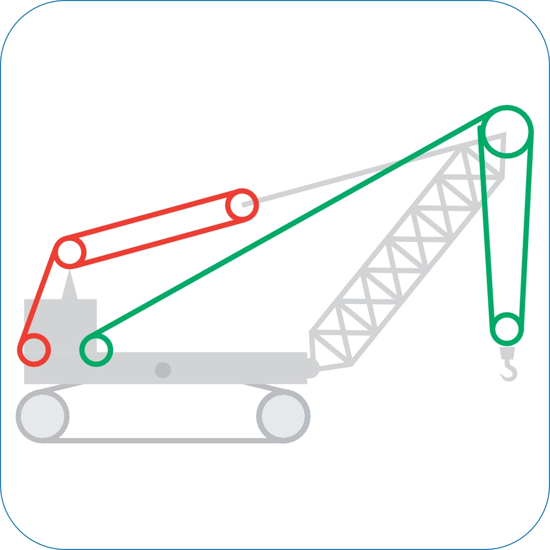 ลวดสลิงที่ใช้กับ รถเครนแบบบูมสาน (Mobile Lattice Boom Crane)