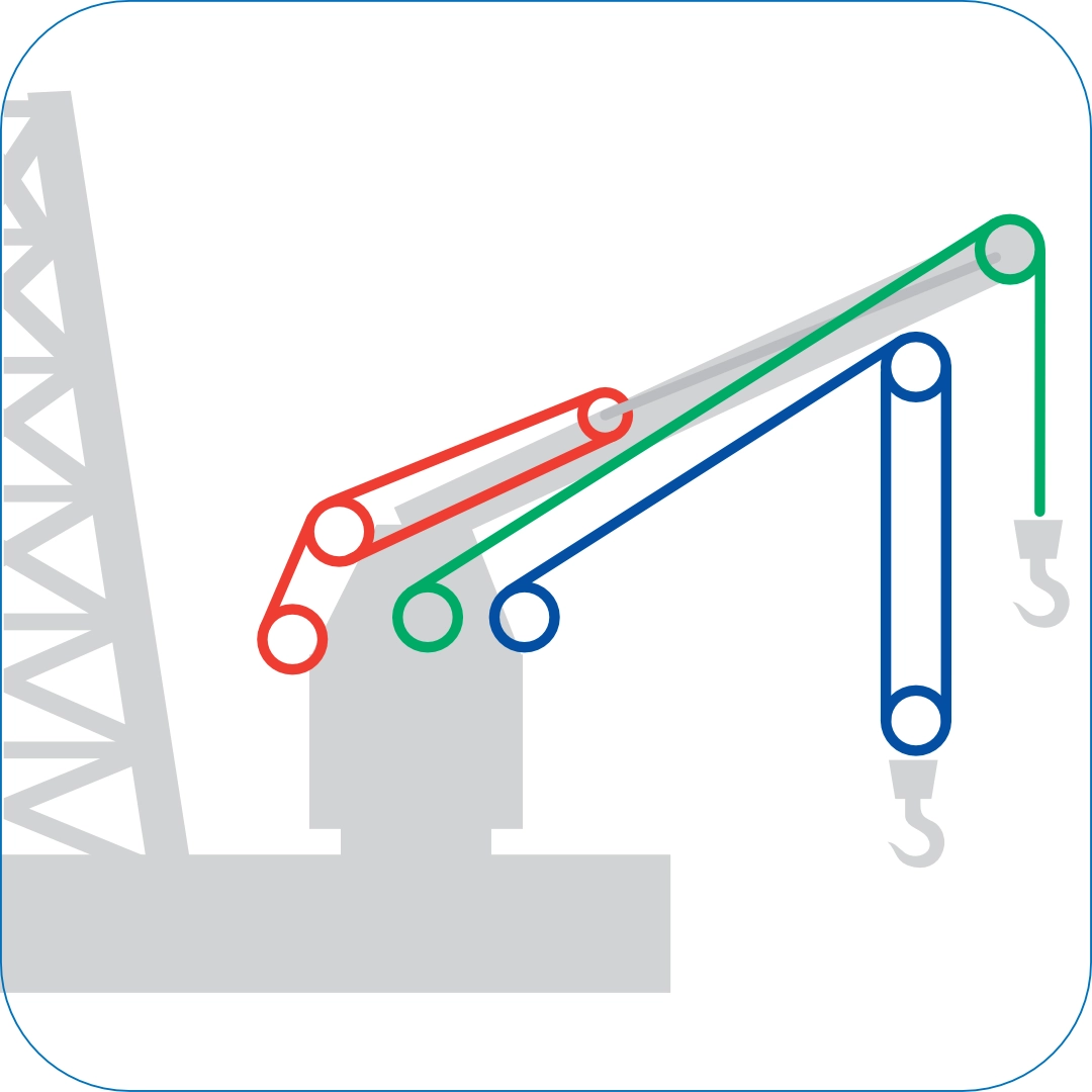 ลวดสลิงที่ใช้กับ เครนนอกชายฝั่ง (Offshore Pedestal Cranes)