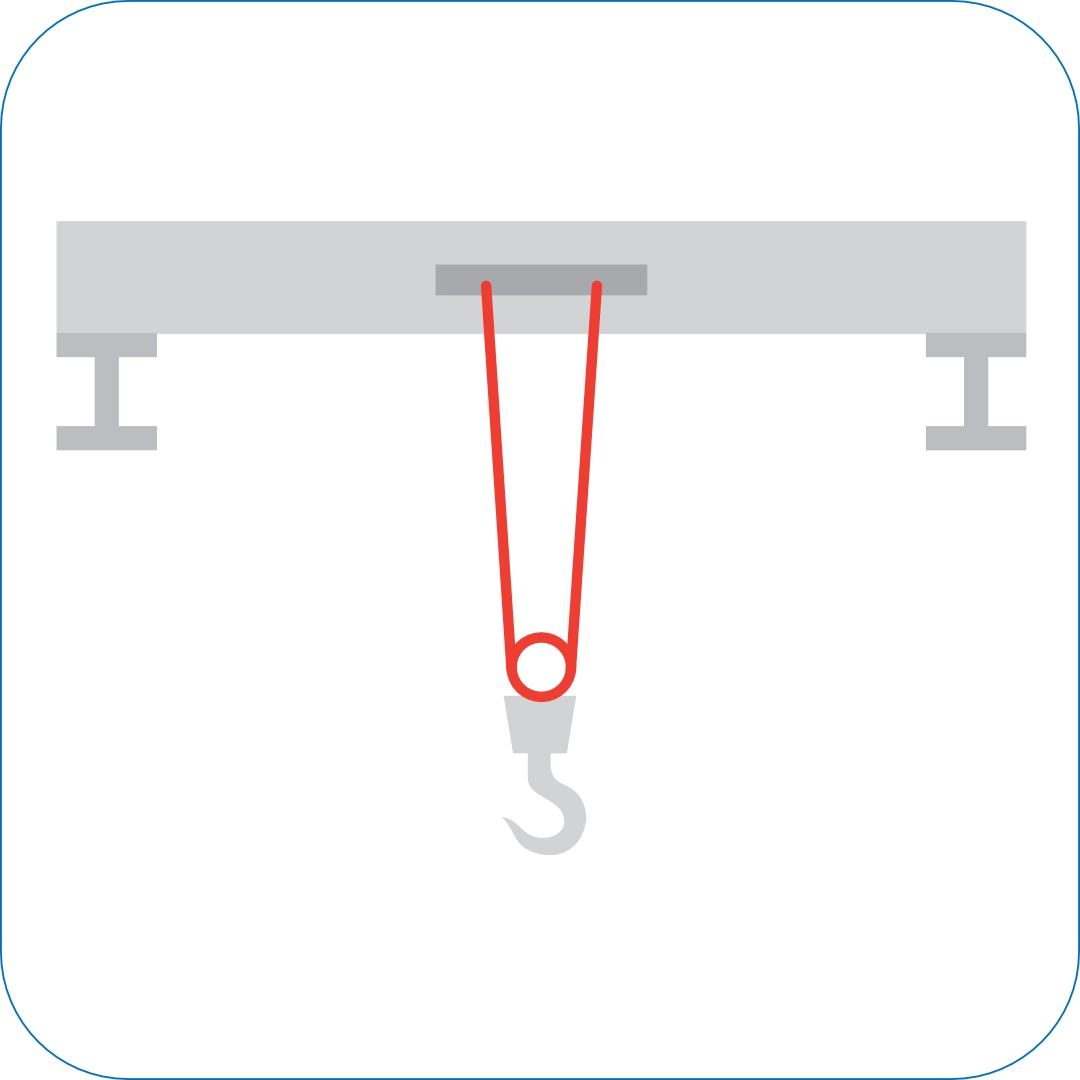 ลวดสลิงที่ใช้กับเครนเหนือศีรษะ/เครนโรงงาน (Overhead Cranes)-2