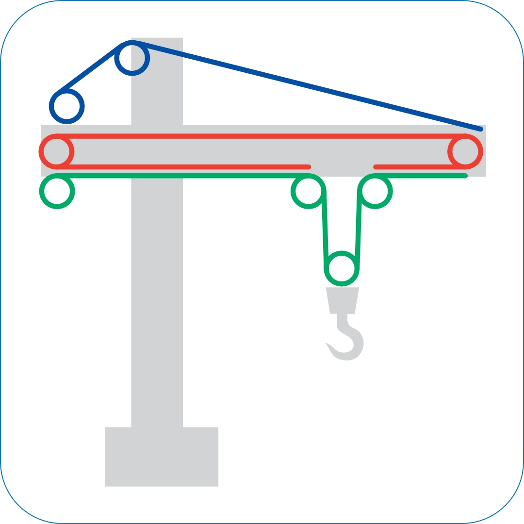 ลวดสลิงที่ใช้กับ ทาวเวอร์เครน (Tower Crane)